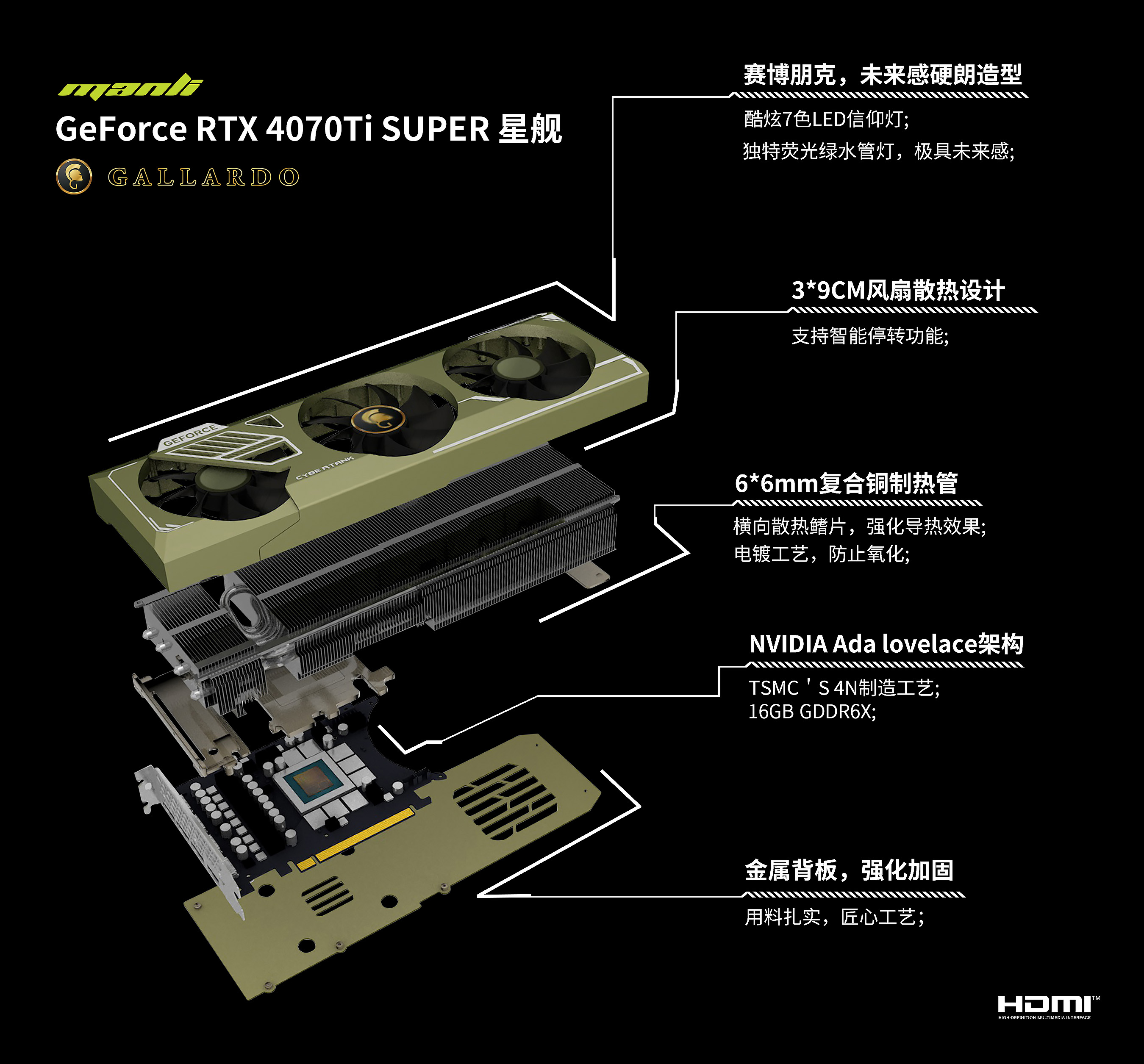 Manli GeForce RTX™ 4070 Ti Super 16GB 星舰-香港万利达科技